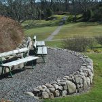 Koberg Golfklubb